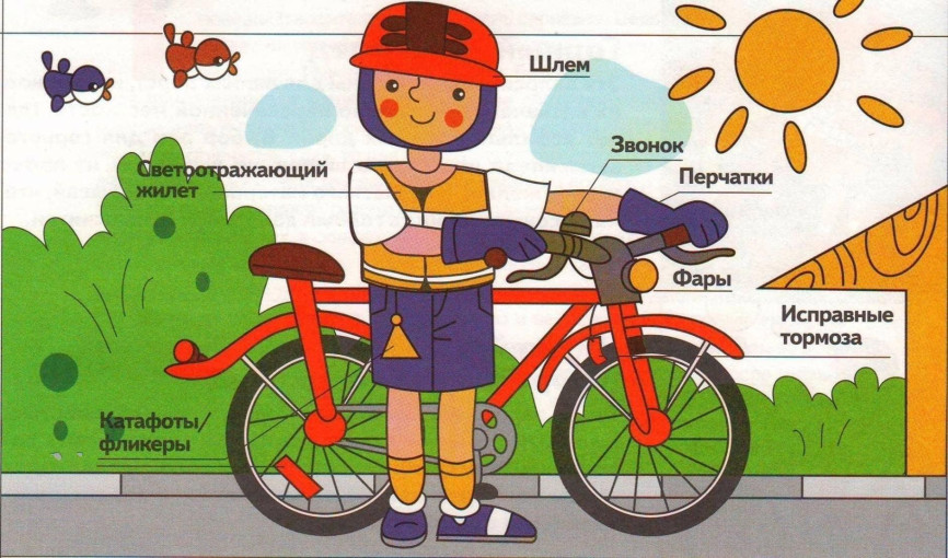 Соблюдение ПДД ОБЯЗАТЕЛЬНЫ! Соблюдение ПДД ОБЯЗАТЕЛЬНЫ!.